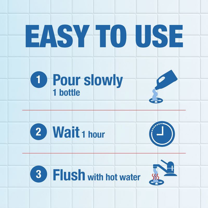 slide 10 of 14, Drano Dual-Force Drain Cleaner and Clog Remover - 17 fl oz, 17 fl oz