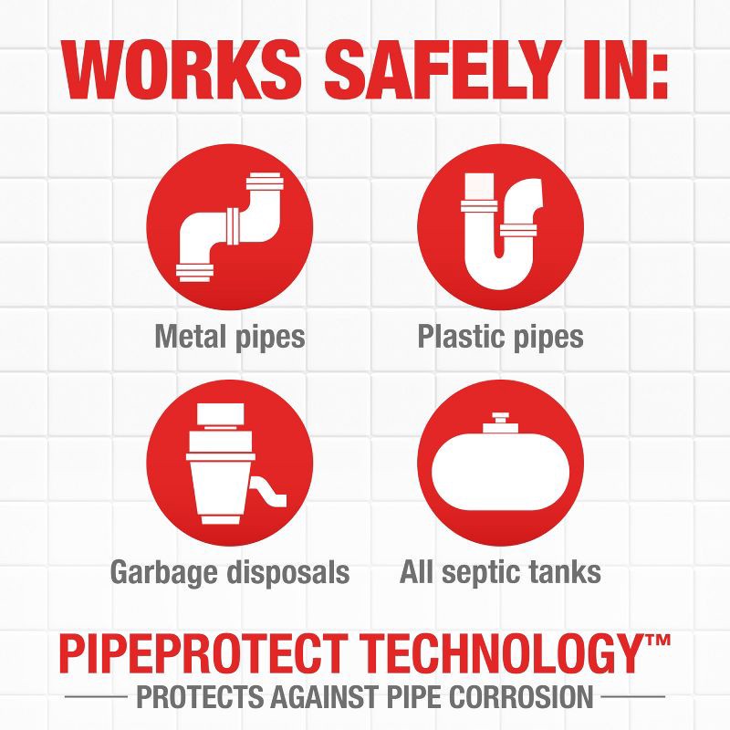 slide 7 of 15, Drano Max Gel Unscented Drain Cleaner & Clog Remover - 80 fl oz, 80 fl oz