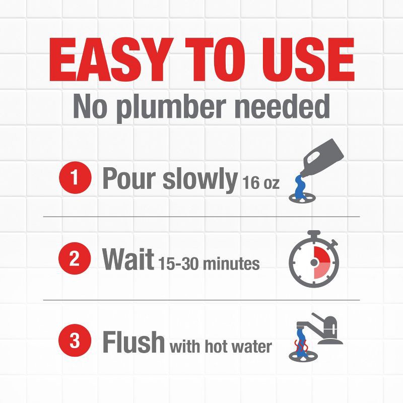 slide 6 of 11, Drano Max Gel Drain Cleaner and Clog Remover - 80 fl oz, 80 fl oz