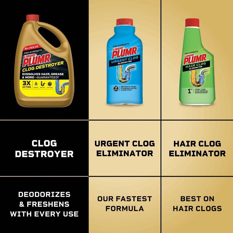 slide 11 of 17, Liquid-Plumr Pro-Strength Full Clog Destroyer Plus PipeGuard - 80 fl oz, 80 fl oz