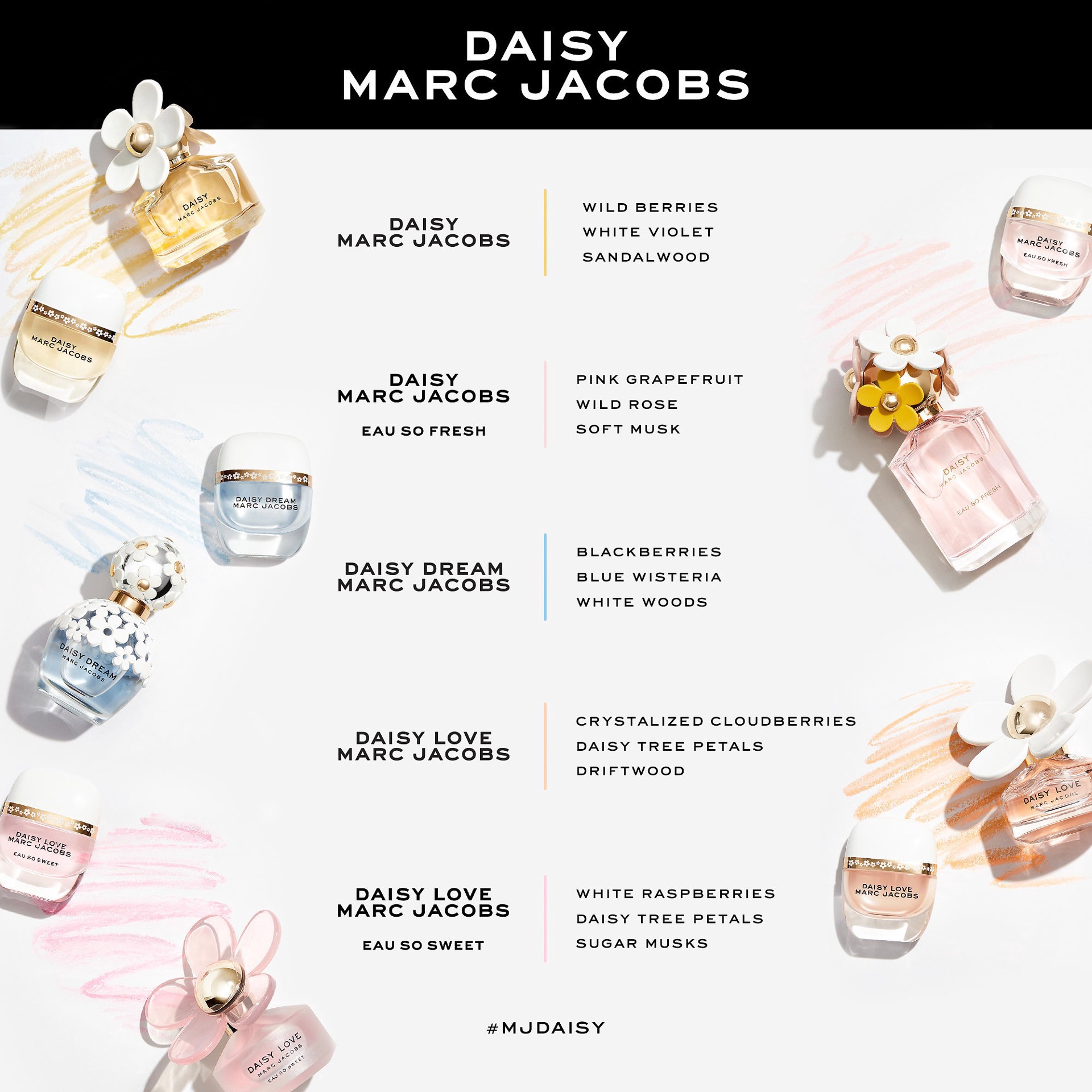 slide 2 of 3, Marc Jacobs Daisy Love Eau De Toilette Spray, 100 ml