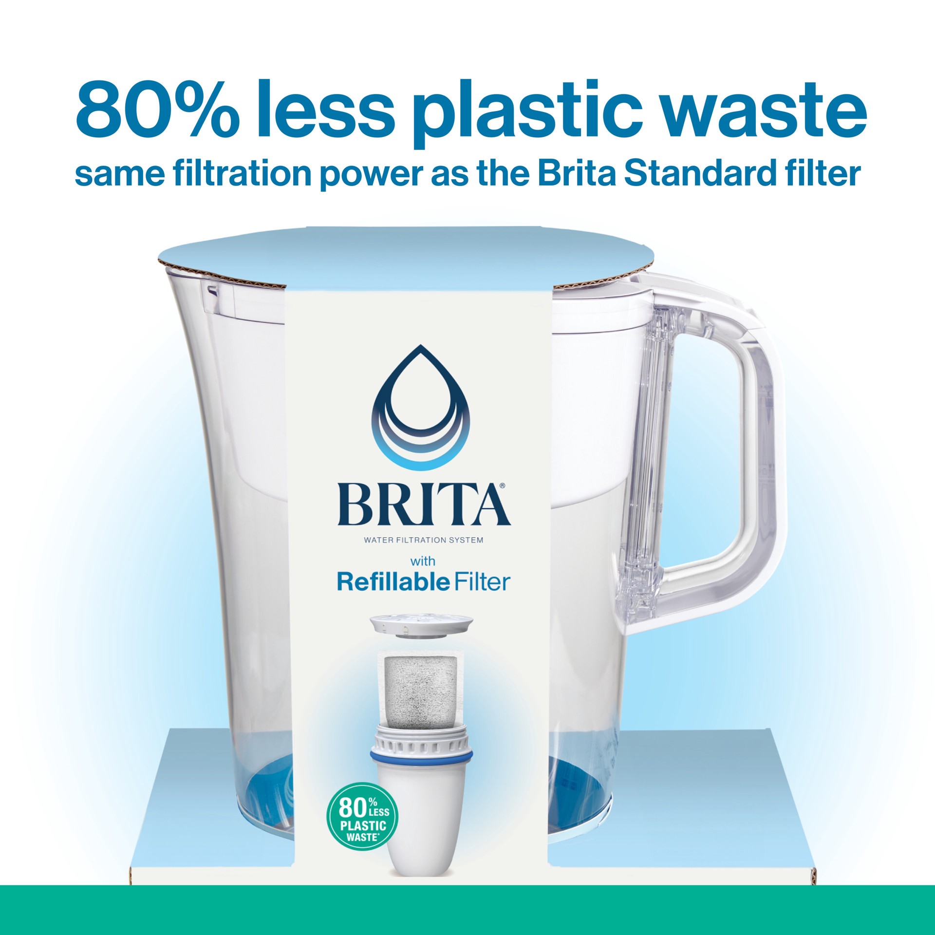 slide 5 of 5, Brita Refillable Water Filtration System with Large 10 Cup Pitcher, Tahoe, White, and 1 Refillable Filter, 1 ct