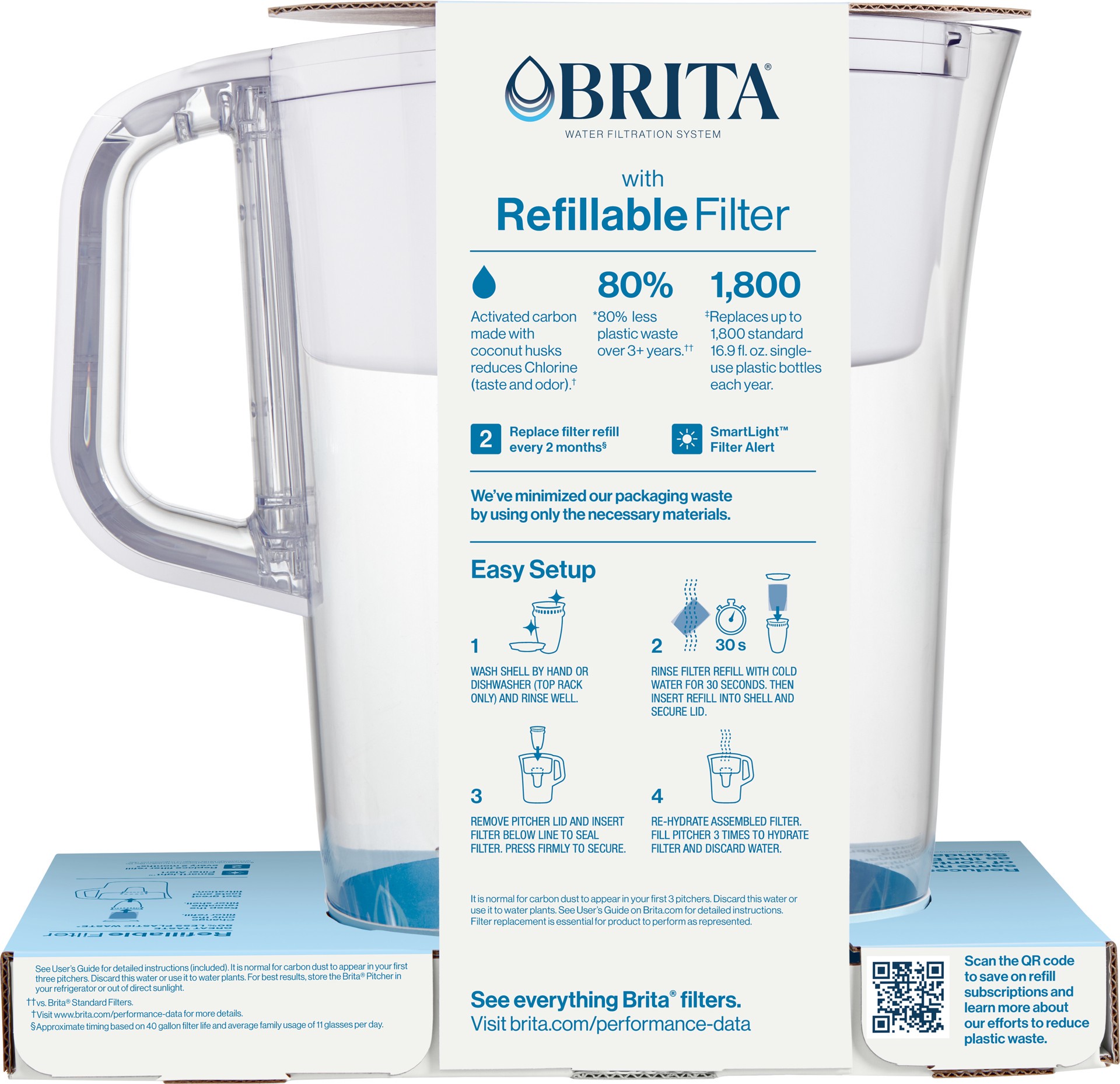 slide 4 of 5, Brita Refillable Water Filtration System with Large 10 Cup Pitcher, Tahoe, White, and 1 Refillable Filter, 1 ct