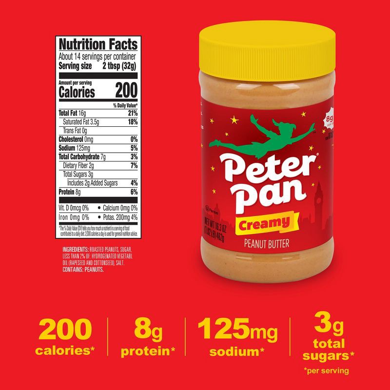 slide 4 of 7, Peter Pan Peanut Butter Peter Pan Creamy Peanut Butter - 16.3oz, 16.3 oz