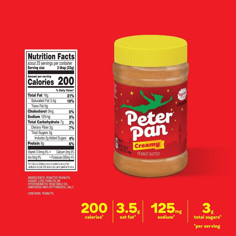 slide 4 of 7, Peter Pan Peanut Butter Peter Pan Creamy Peanut Butter - 16.3oz, 16.3 oz