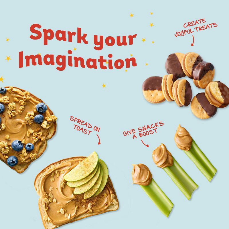 slide 2 of 8, Peter Pan Peanut Butter Peter Pan Creamy Peanut Butter - 40oz, 40 oz