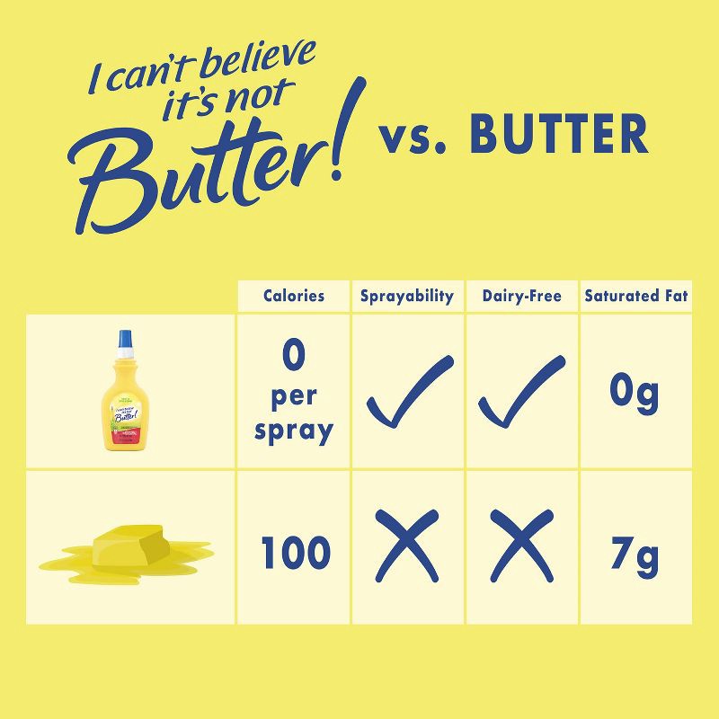 slide 4 of 8, I Can't Believe It's Not Butter! Original Vegetable Oil Spray - 8 fl oz, 8 fl oz