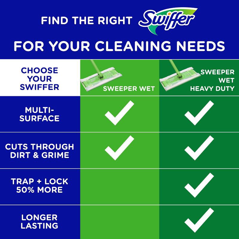 slide 12 of 15, Swiffer Sweeper + Mop Wet Pad Cleaning Cloths Refills - Fresh Scent - 12ct, 12 ct