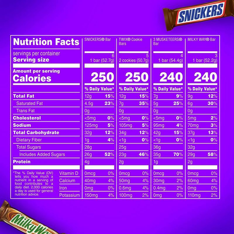 slide 7 of 8, Mars Snickers, Twix, Milky Way & More Full Size Chocolate Candy Bar Assortment Candy Mix - 18ct, 18 ct