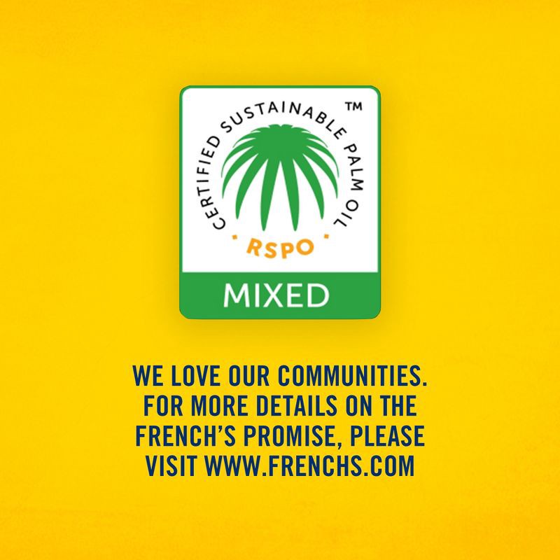 slide 13 of 22, French's Original Crispy Fried Onions - 2.8oz, 2.8 oz