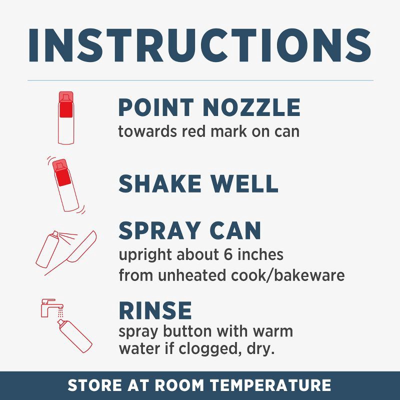 slide 5 of 5, PAM Canola Oil Baking Spray with Flour - 5oz, 5 oz