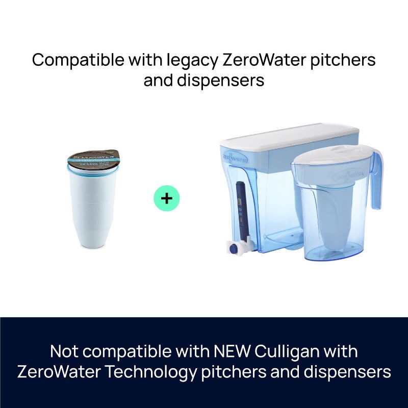 slide 2 of 12, ZeroWater 30 Cup Ready-Pour Water Filtering Dispenser with Free Water Quality Meter: BPA-Free, Removes Lead & Mercury, 1 ct