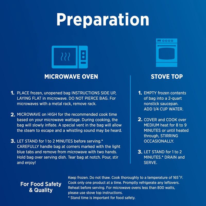 slide 7 of 7, Birds Eye Steamfresh Frozen Cut Green Beans - 10oz, 10 oz