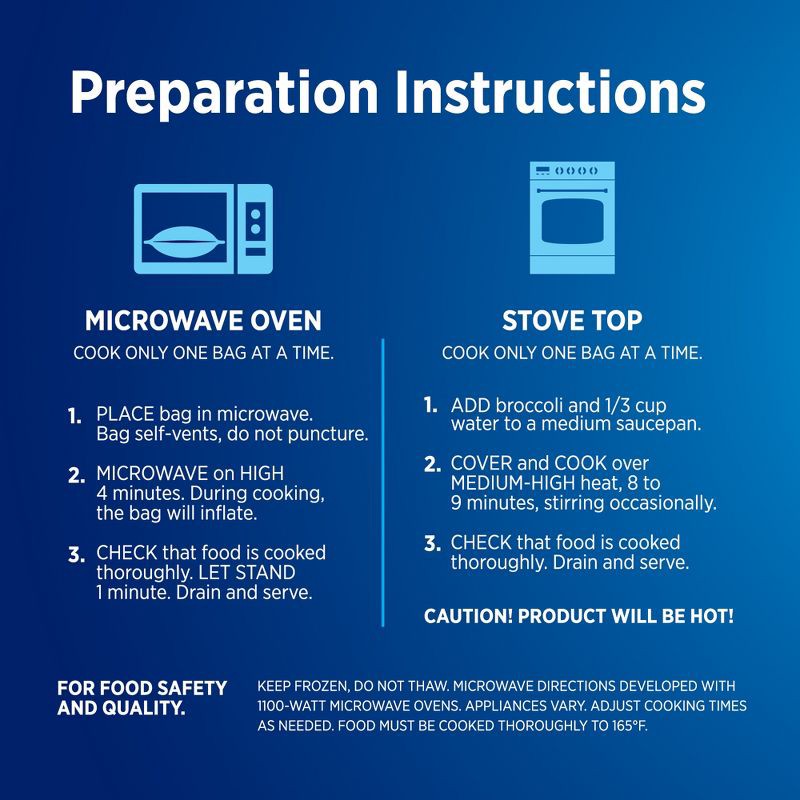 slide 6 of 7, Birds Eye Steamfresh Frozen Broccoli Cuts - 10.8oz, 10.8 oz