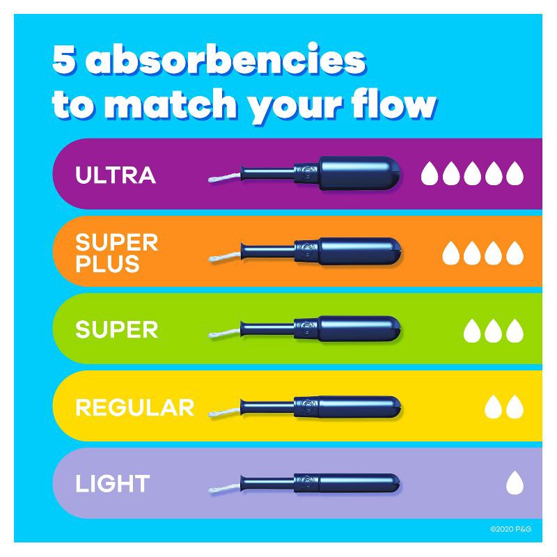 slide 2 of 10, Tampax Pearl Tampons Trio Pack with Plastic Applicator and LeakGuard Braid - Light/Regular/Super Absorbency - Unscented - 47ct, 47 ct