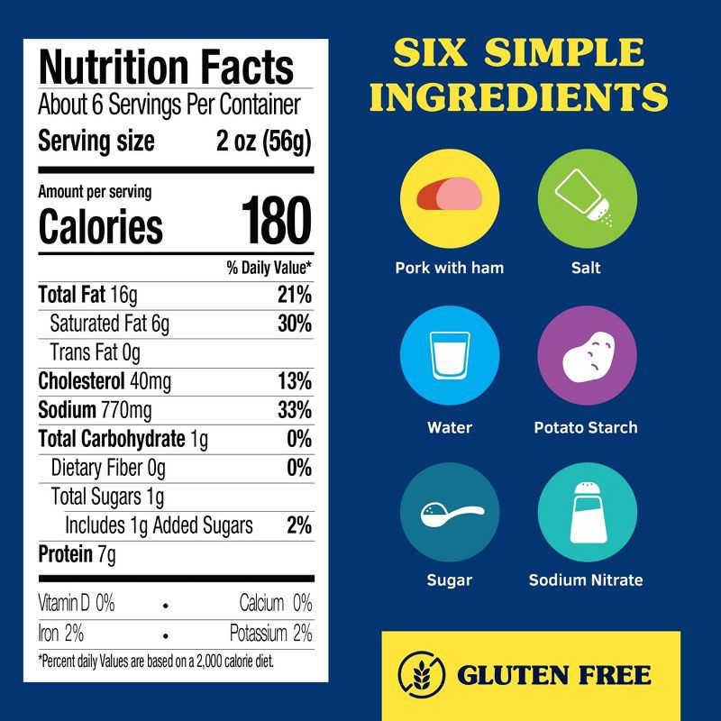 slide 11 of 15, SPAM Classic Lunch Meat - 12oz, 12 oz