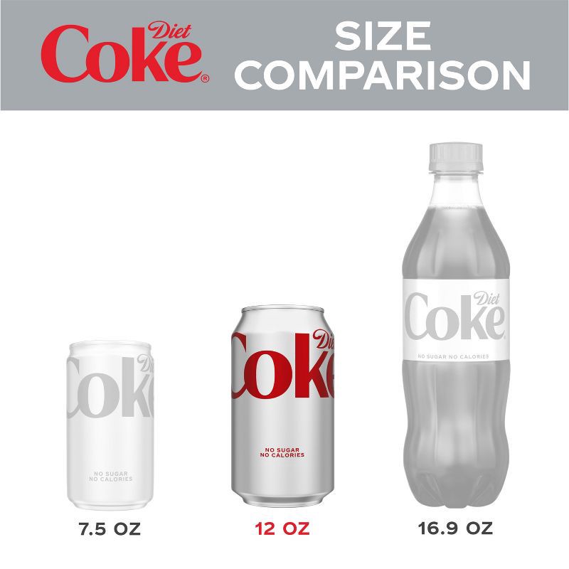 slide 3 of 8, Diet Coke Soda - 24pk/12 fl oz Cans, 24 ct; 12 fl oz