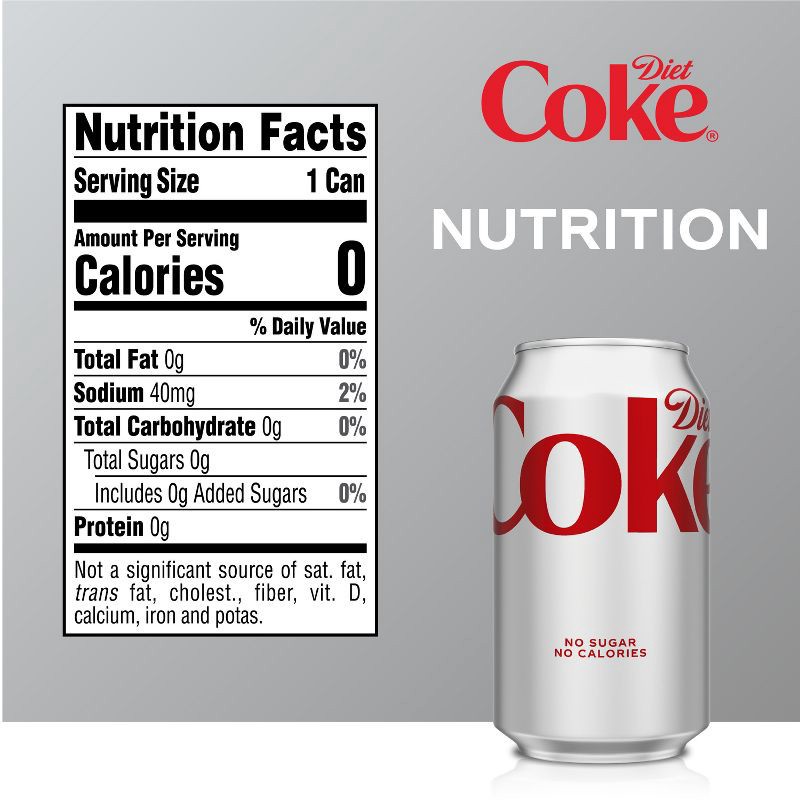 slide 7 of 8, Diet Coke Soda - 24pk/12 fl oz Cans, 24 ct; 12 fl oz