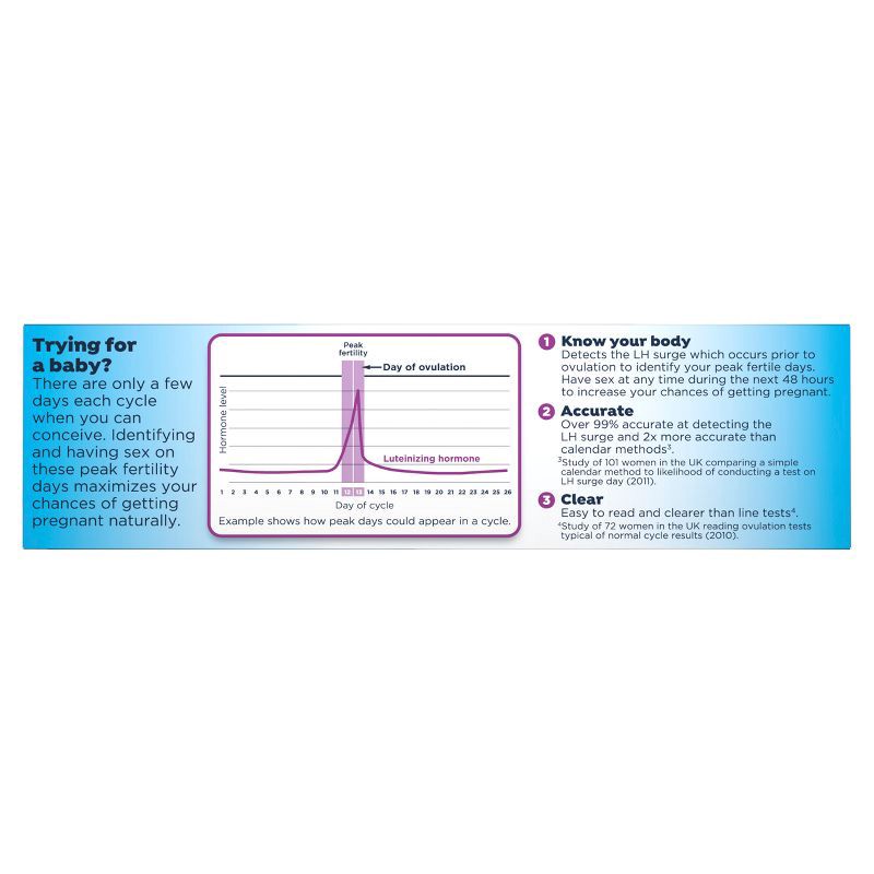 slide 2 of 10, Clearblue Digital Ovulation Predictor Kit with Digital Ovulation Test Results - 20ct, 20 ct