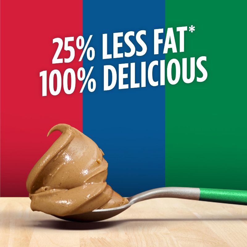 slide 3 of 5, Jif Reduced Fat Creamy Peanut Butter - 16oz, 16 oz