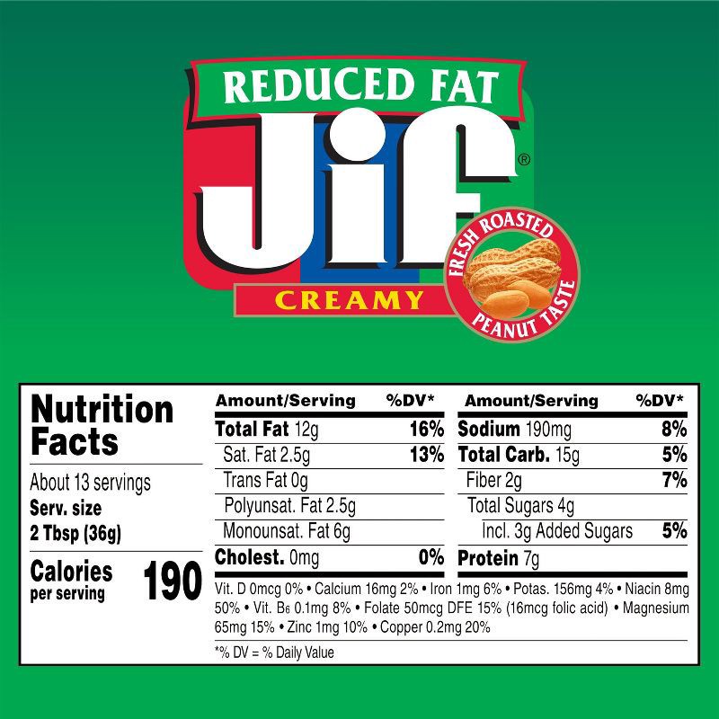 slide 5 of 5, Jif Reduced Fat Creamy Peanut Butter - 16oz, 16 oz