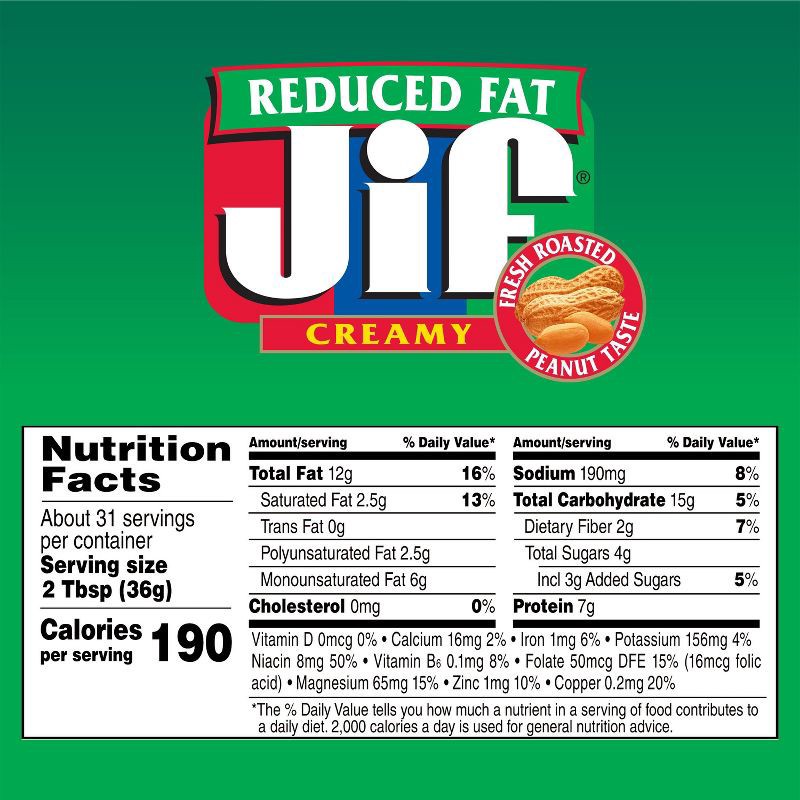 slide 5 of 5, Jif Reduced Fat Creamy Peanut Butter - 40oz, 40 oz