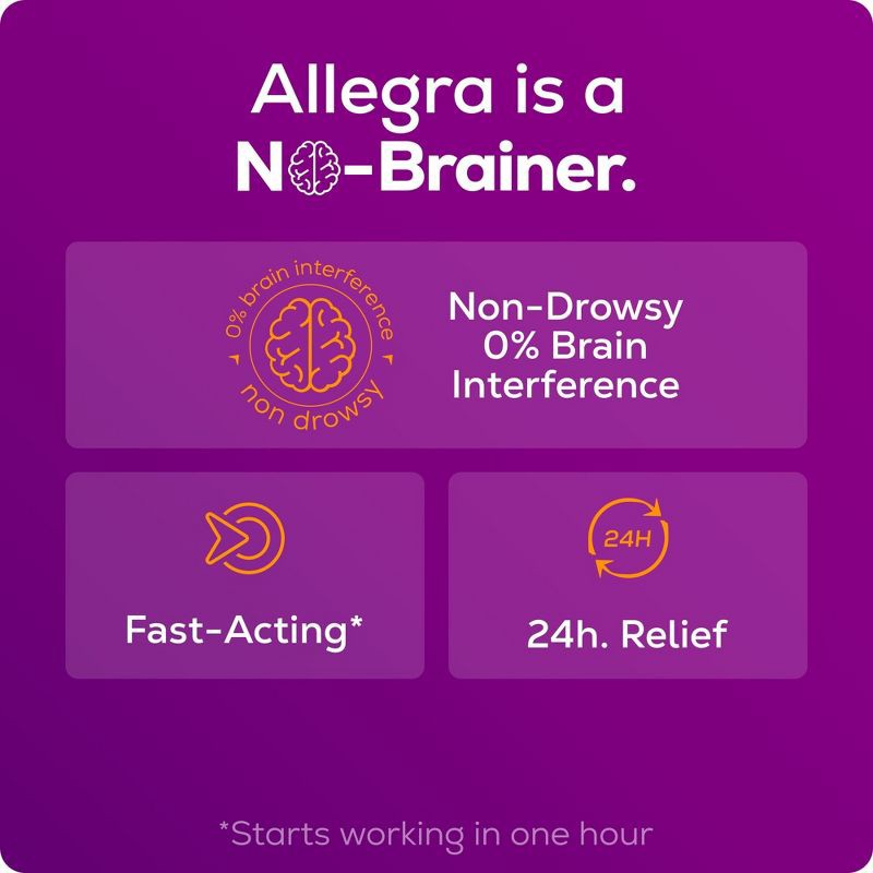 slide 5 of 10, Allegra 24 Hour Allergy Relief Medicine Tablets - Fexofenadine Hydrochloride - 30ct, 30 ct