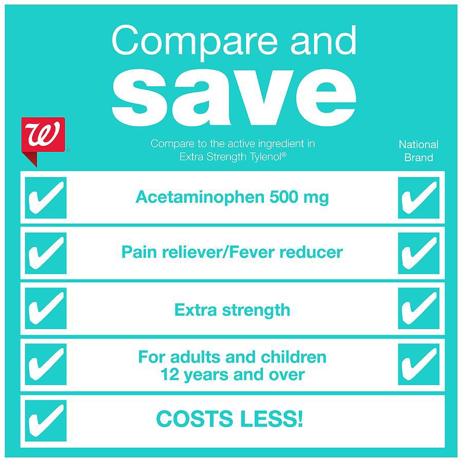 slide 2 of 5, Walgreens Extra Strength Pain Relief Tablets, Acetaminophen 500 mg, 100 ct