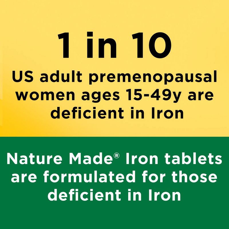 slide 3 of 7, Nature Made Iron 65 mg (from Ferrous Sulfate) Tablets - 180ct, 65 mg, 180 ct