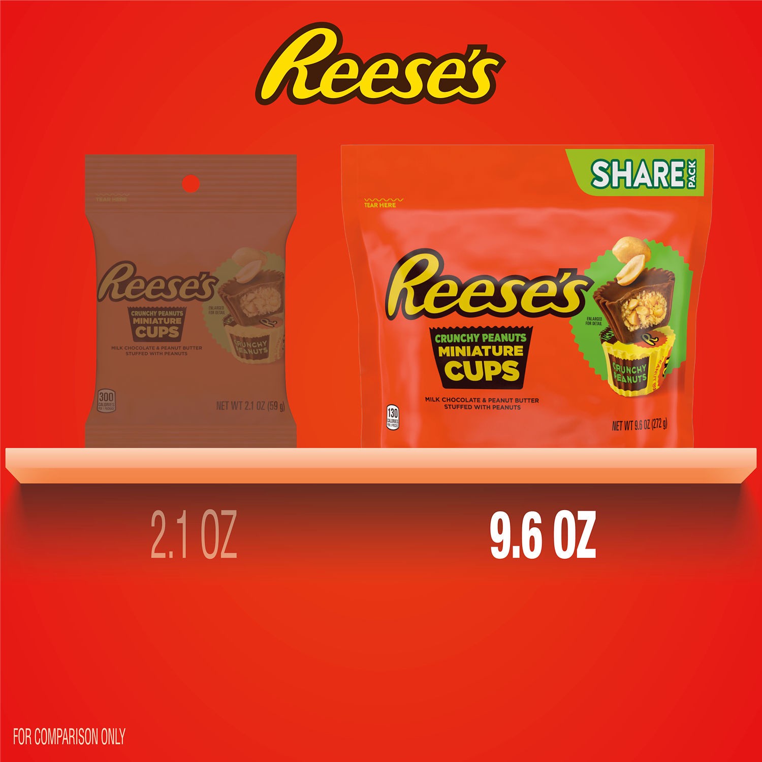 slide 5 of 5, Reese's Crunchy Peanuts Miniatures Milk Chocolate Peanut Butter Cups, Candy Share Pack, 9.6 oz, 9.6 oz