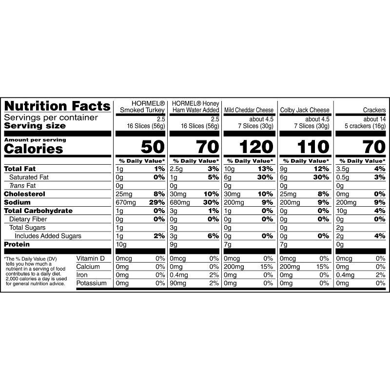 slide 5 of 8, Hormel Gatherings Honey Ham, Turkey, Cheese & Crackers Party Tray - 28oz, 28 oz