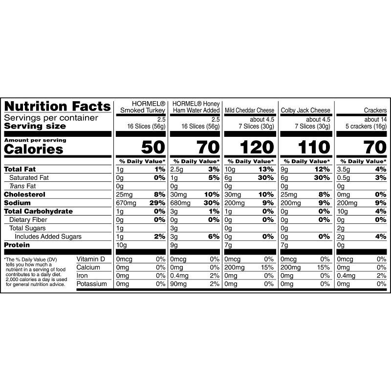 slide 5 of 8, Hormel Gatherings Honey Ham, Turkey, Cheese & Crackers Charcuterie Party Tray - 28oz, 28 oz