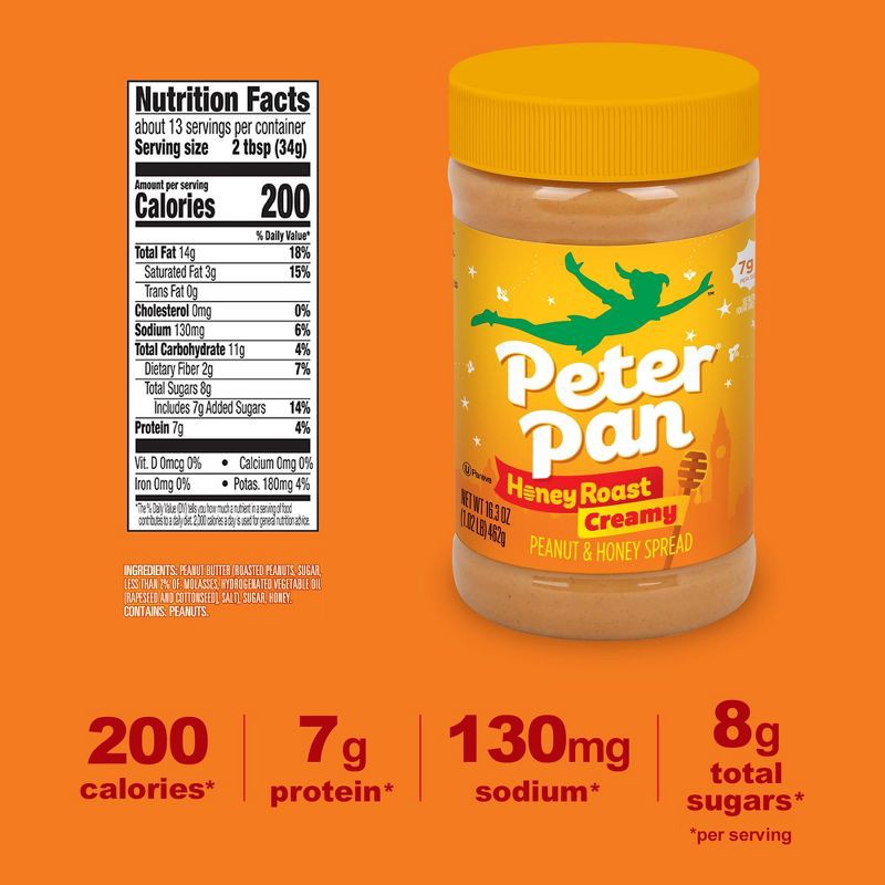 slide 4 of 8, Peter Pan Peanut Butter Peter Pan Honey Roast Creamy Peanut Butter Spread - 16.3oz, 16.3 oz