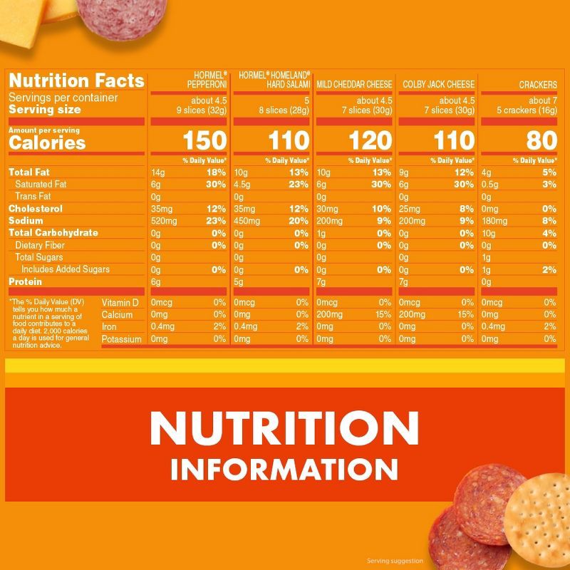 slide 5 of 7, Hormel Gatherings Hard Salami, Pepperoni, Cheese & Crackers Party Tray - 28oz, 28 oz