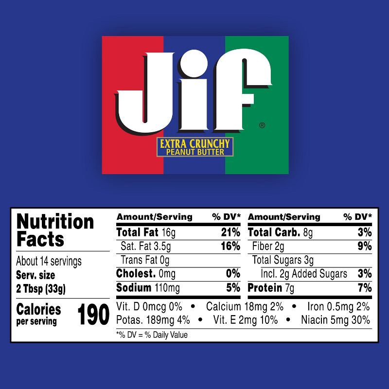 slide 5 of 6, Jif Extra Crunchy Peanut Butter - 16oz, 16 oz