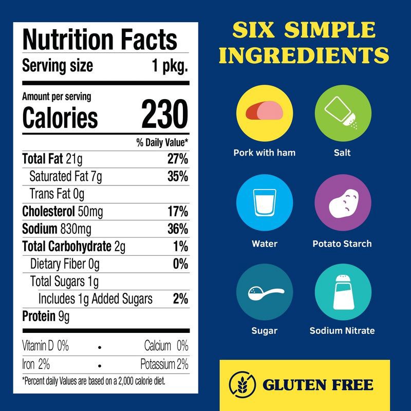 slide 8 of 11, SPAM Single Classic Slice - 2.5oz, 2.5 oz