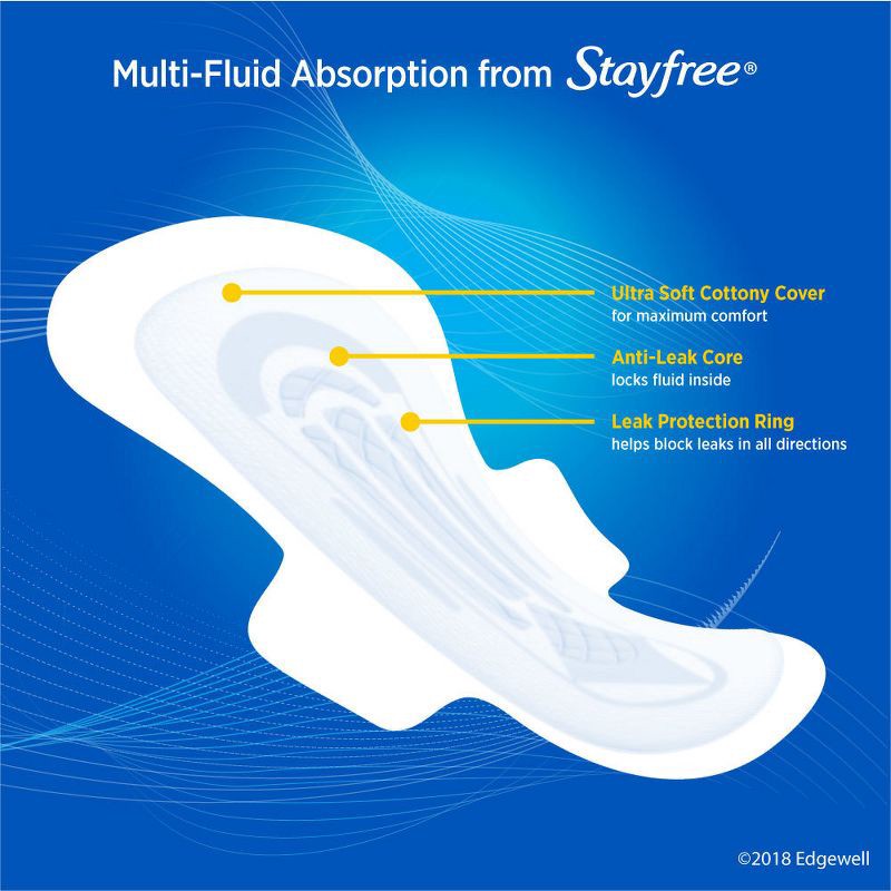 slide 7 of 7, Stayfree Ultra Thin Pads with Wings - Unscented - Overnight - 40ct, 40 ct