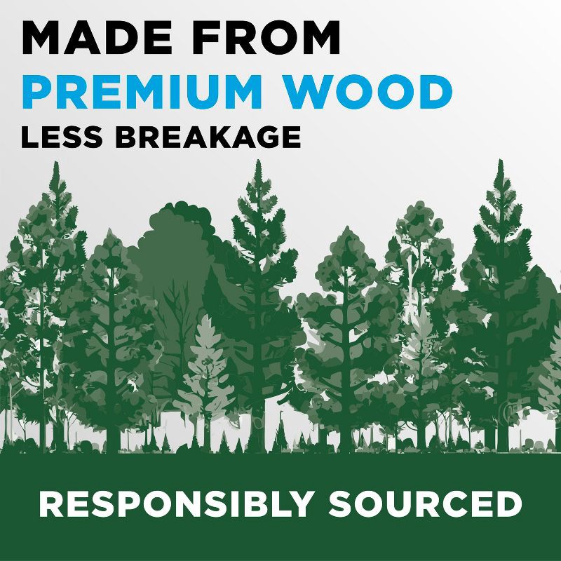 slide 4 of 7, Ticonderoga 12ct Pencil Black, 12 ct