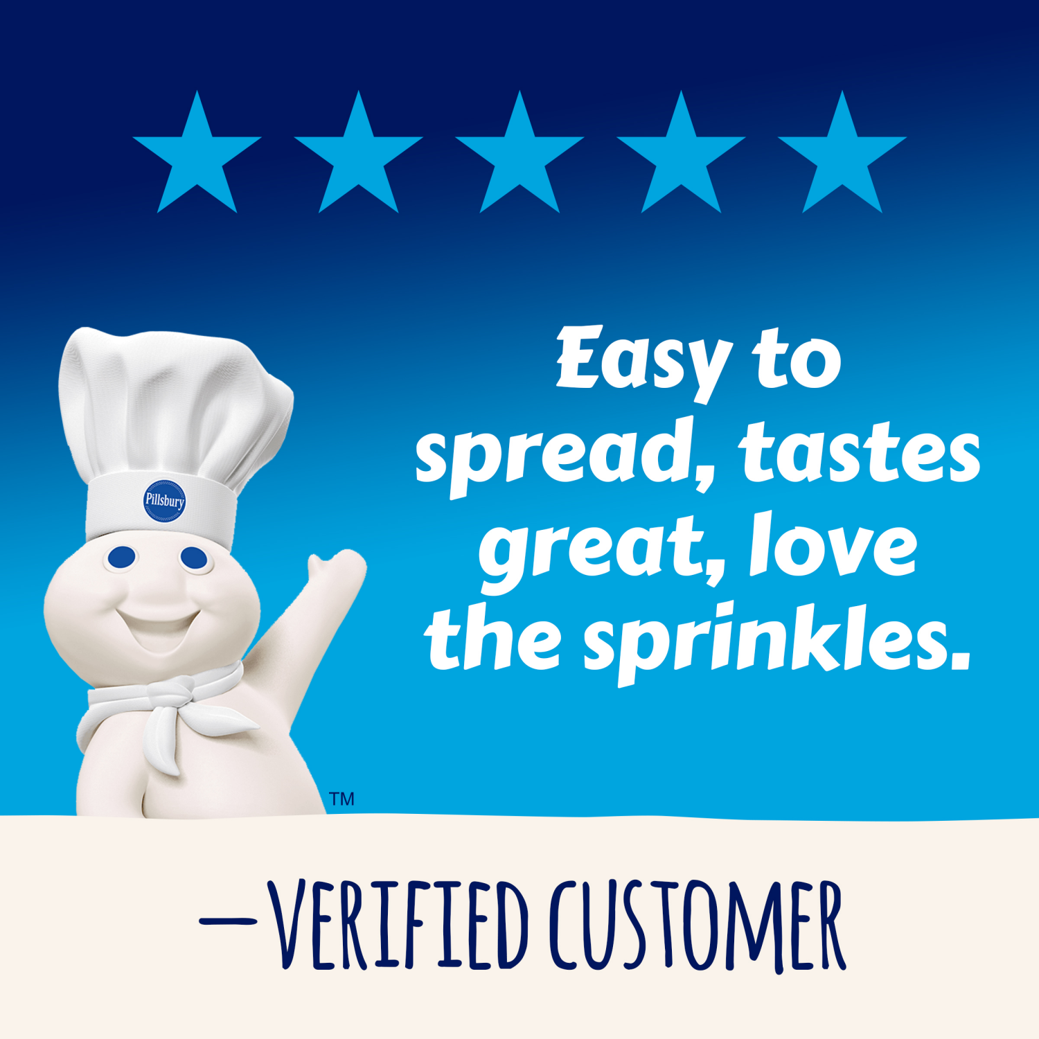 slide 5 of 5, Pillsbury Funfetti Vanilla Frosting 15.6 oz, 15.6 oz