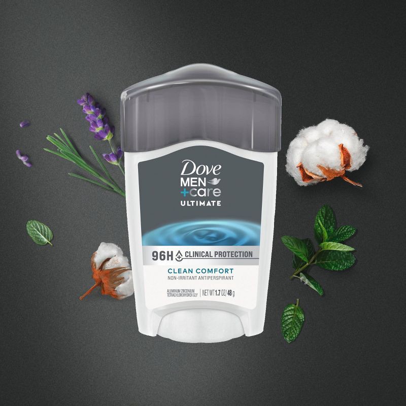 slide 3 of 6, Dove Men+Care Ultimate 96-Hour Clinical Protection Solid Antiperspirant & Deodorant Stick - 1.7oz, 1.7 oz