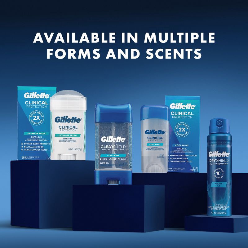 slide 10 of 12, Gillette 72 Hours Sweat Protection Clear Gel Antiperspirant & Deodorant for Men Cool Wave - 3.8oz/2pk, 2 ct; 3.8 oz