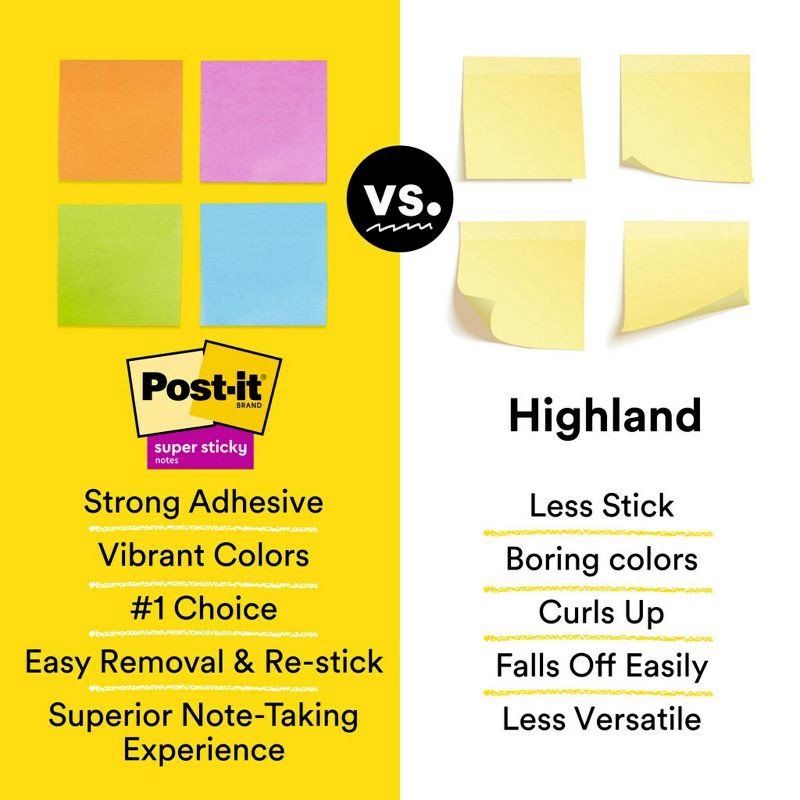 slide 15 of 24, Post-it® Super Sticky Notes, 4 in. x 6 in., Supernova Neons Collection, 4 Pads/Pack, 45 Sheets/Pad, Lined, 1 ct