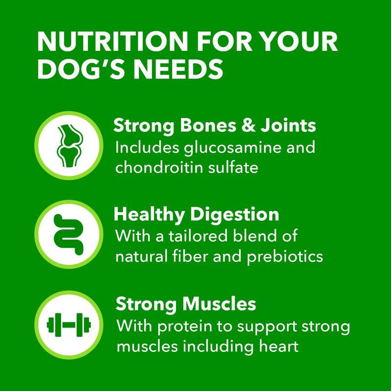 slide 6 of 9, IAMS Proactive Health Chicken Flavor Whole Grain Dry Dog Food - 15lbs, 15 lb