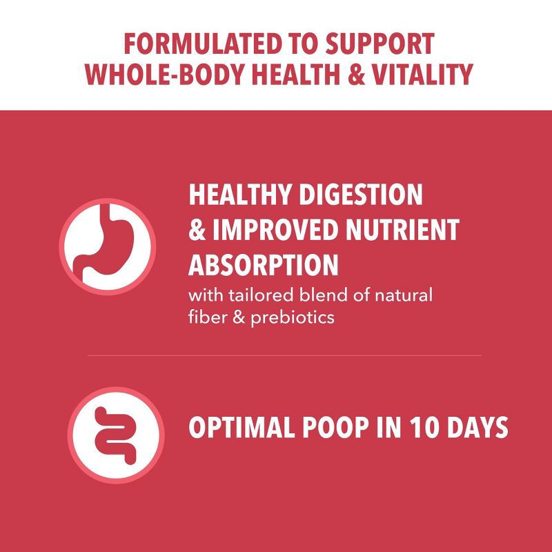 slide 5 of 12, IAMS Proactive Health Minichunks Lamb and Rice Flavor Dry Dog Food - 15lbs, 15 lb