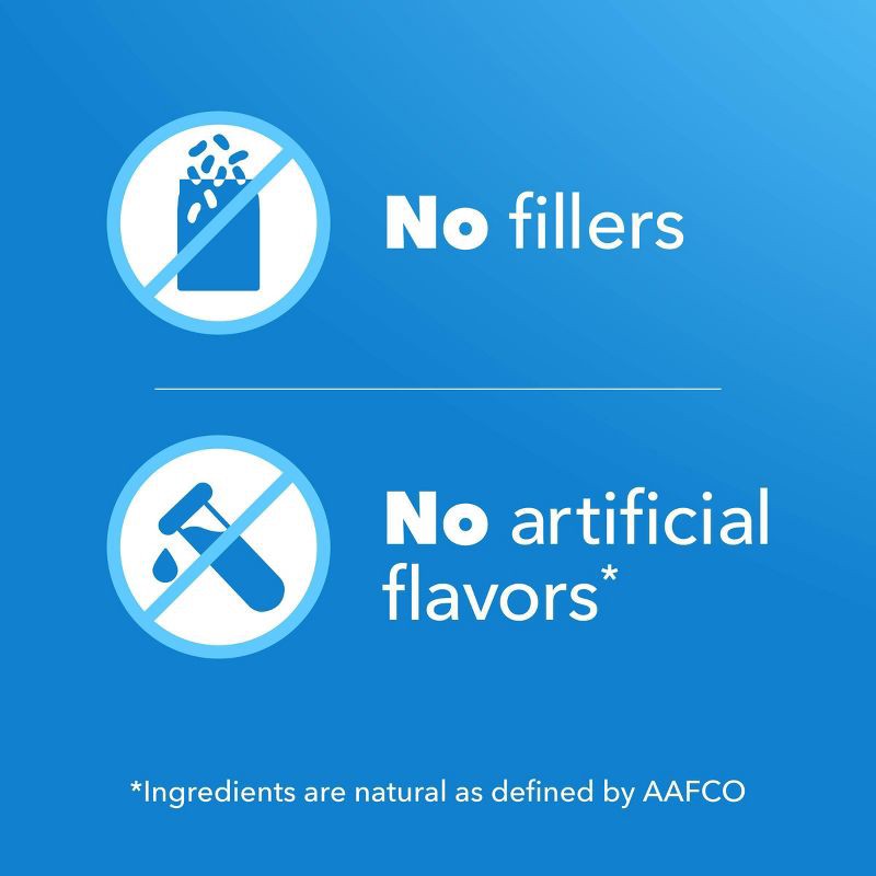 slide 8 of 11, IAMS Proactive Health Weight Control Grain with Chicken Flavor Dry Dog Food - 15lbs, 15 lb