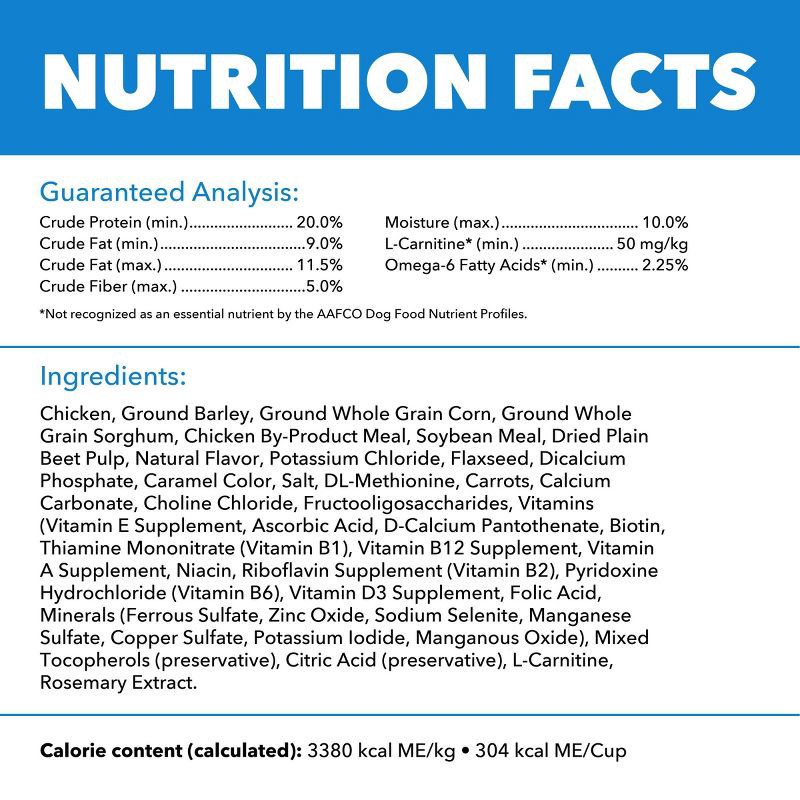 slide 9 of 11, IAMS Proactive Health Weight Control Grain with Chicken Flavor Dry Dog Food - 15lbs, 15 lb