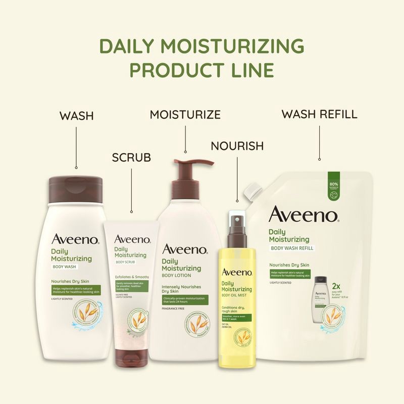 slide 7 of 8, Aveeno Daily Moisturizing Body Lotion for Dry Skin, 2.5oz, 2.5 oz