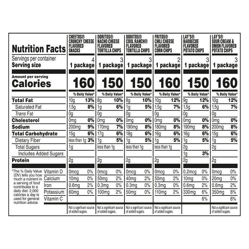 slide 7 of 9, Frito-Lay Variety Pack Flavor Mix - 18ct, 18 ct