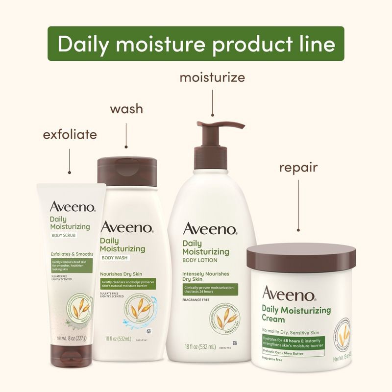 slide 6 of 8, Aveeno Daily Moisturizing Lotion For Dry Skin - Fragrance Free - 8 fl oz, 8 fl oz