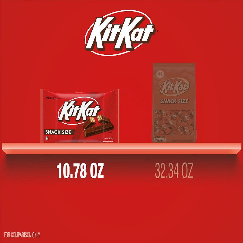 slide 5 of 5, Kit Kat Milk Chocolate Snack Size Wafer Candy Bars - 10.78oz, 10.78 oz